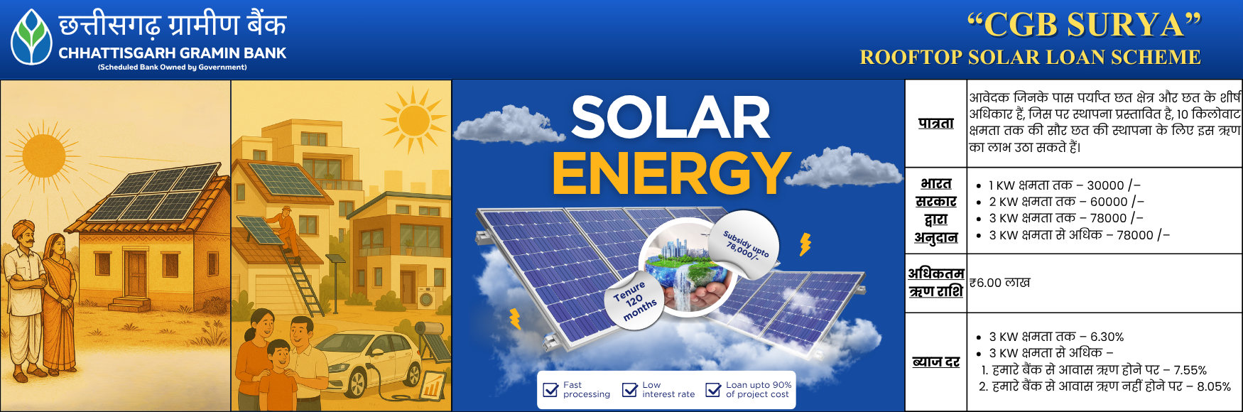 Updated Interest.png